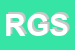 Logo di ROSSI e GRASSI SAS