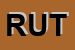 Logo di RUTA
