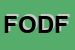 Logo di FARMACIA OLONA DOTTSSA FEDELI