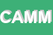 Logo di CENTRO ACUSTICO MONACO DI MONACO CARMELO e C SAS