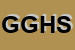 Logo di GHS GENERAL HOSPITAL SERVICE SRL