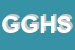 Logo di GHS GENERAL HOSPITAL SERVICE SRL