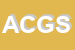 Logo di AGGF COSMETIC GROUP SPA