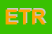 Logo di ETRO SPA