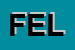 Logo di FELICIA