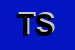 Logo di TESSUTI e SCAMPOLI SRL