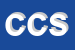 Logo di COTTON COMPANY SRL