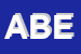 Logo di ABEL