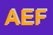 Logo di AEFFE SPA