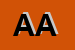 Logo di ARESTA ANTONIA