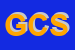 Logo di GIBO-CO SPA