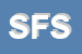 Logo di SAMSUNG FASHION SRL