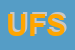 Logo di UFFE FRANK SRL