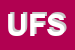 Logo di UFFE FRANK SRL