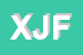 Logo di XU JIAN FEN