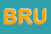 Logo di BRUSADELLI (SNC)