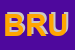 Logo di BRUSADELLI (SNC)