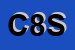 Logo di CANARD 88 SRL