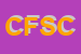 Logo di CLAIRE FASHION SAS DI CUSMANO SILVIO E C