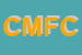 Logo di CM DI MARTELLI FRANCO E C SNC