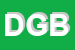 Logo di DOLCE e GABBANA BOUTIQUE