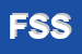 Logo di FATTORE SORELLE SDF