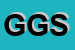 Logo di GI e GI SRL