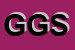 Logo di GI GR SRL