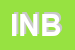 Logo di I NOSTRI BIMBI