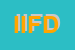 Logo di IFD ITALIAN FASHION DESIGN SRL