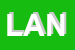 Logo di LANASHOP SNC