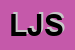 Logo di LIU -JO SPA