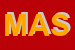 Logo di MASCARA
