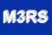 Logo di MAX 3 R SRL