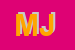 Logo di MILANO JUMP