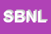 Logo di Splendor Baby New Life SNC