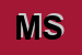Logo di MISTERCAT SAS