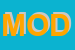 Logo di MODELIA