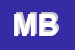 Logo di MOE BIMBI