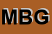 Logo di MOSCONE BARBIERI GRAZIA
