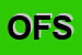 Logo di OLIVERS FASHION SRL