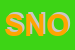 Logo di SNODO