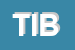 Logo di TIBIDABO