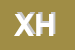 Logo di XIE HAICHUN