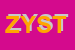 Logo di ZHONG YI SI TRADING