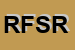 Logo di RES FASHION SAS DI RAFFAELE SCHIAVONE e C