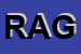 Logo di RIVA ANGELA GABRIELLA