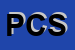 Logo di PELLICCE CANALI SRL