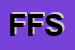 Logo di FIGINI FLLI SPA
