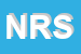 Logo di NG RETAIL SRL